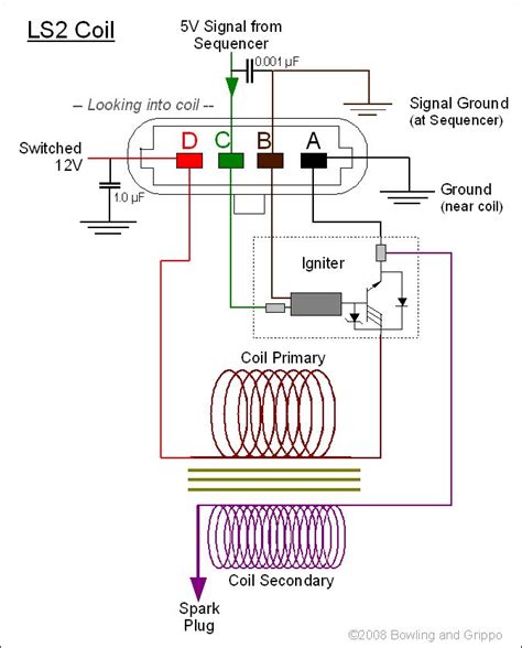 dodge ram coil wiring diagram 